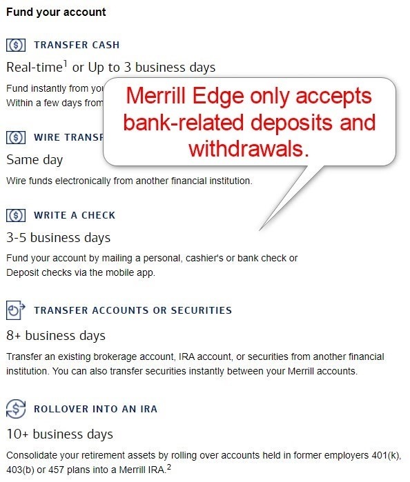 Merrill Edge Deposits Merrill Edge Deposits
